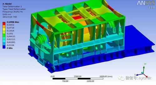 中國自主電機有限元技術破局英美艦船難題，技術交流促進全球海洋工程進步